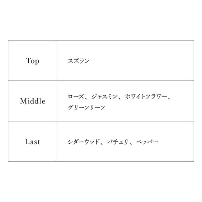 【予約商品】プロジェクトセカイ オードトワレ Leo/need 天馬 咲希