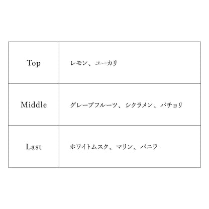 【予約商品】プロジェクトセカイ オードトワレ ワンダーランズ×ショウタイム 天馬 司