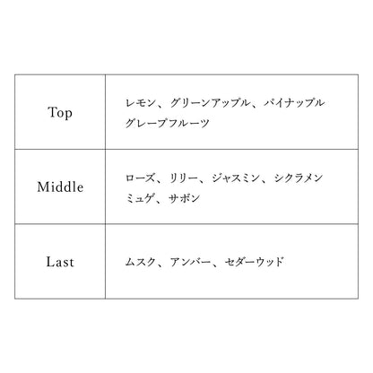 【予約商品】プロジェクトセカイ オードトワレ 25時、ナイトコードで。 宵崎 奏