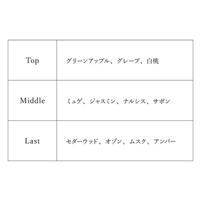 【予約商品】プロジェクトセカイ オードトワレ 25時、ナイトコードで。 朝比奈 まふゆ